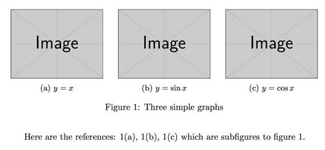 insert images latex|latex subfigure side by.